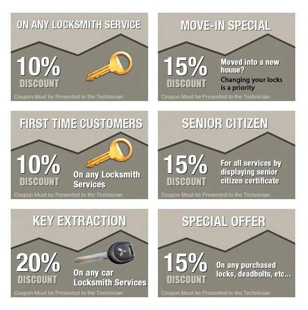 West Garfield Park Locksmith Store, West Garfield Park, IL 773-906-8095 - coupons-n-72