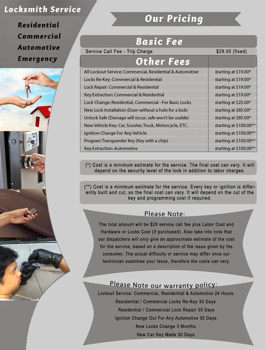 West Garfield Park Locksmith Store, West Garfield Park, IL 773-906-8095